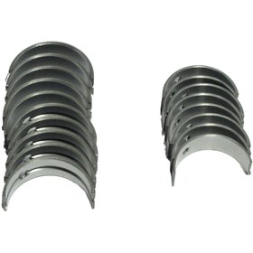 یاتاقان استاندارد جیلی شاسی X7